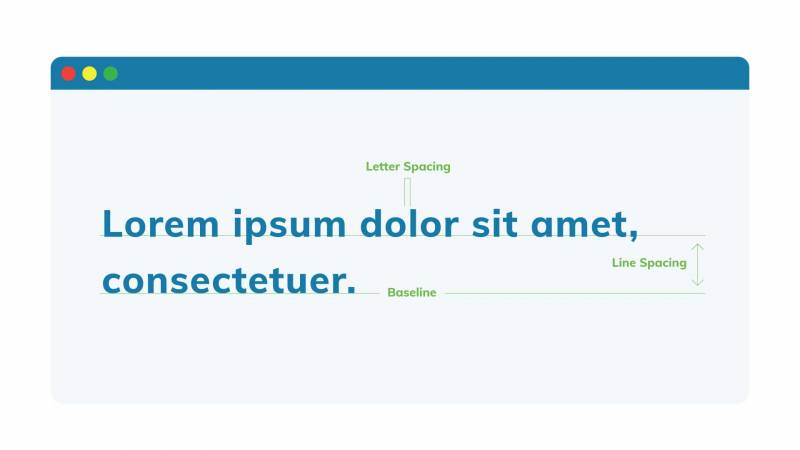 Lorem ipsum showing letter spacing, line spacing and baseline