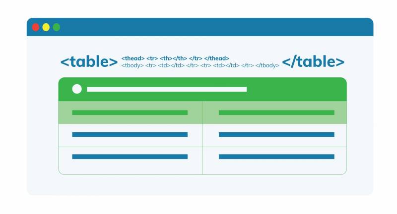 Table example with HTML tags