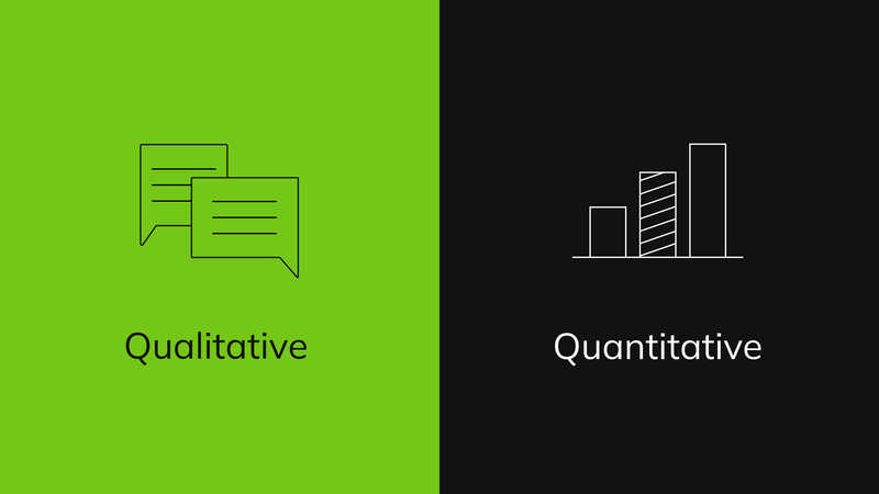 Qualitative vs Quantitative Testing