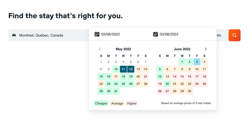 The Most Popular Date Filter Ui Patterns And How To Decide On Each One