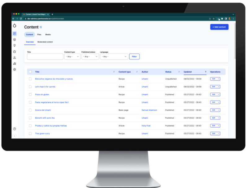 Content view in Drupal