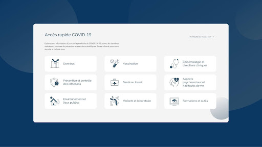 Screenshot of the INSPQ COVID-19 quick access portal showing nine clear categories—Data, Vaccination, Infection Prevention, Workplace Health, Public Environment, Variants and Laboratory, Epidemiology and Clinical Guidelines, Psychosocial Aspects, and Training Tools—designed to guide users quickly to relevant crisis information.