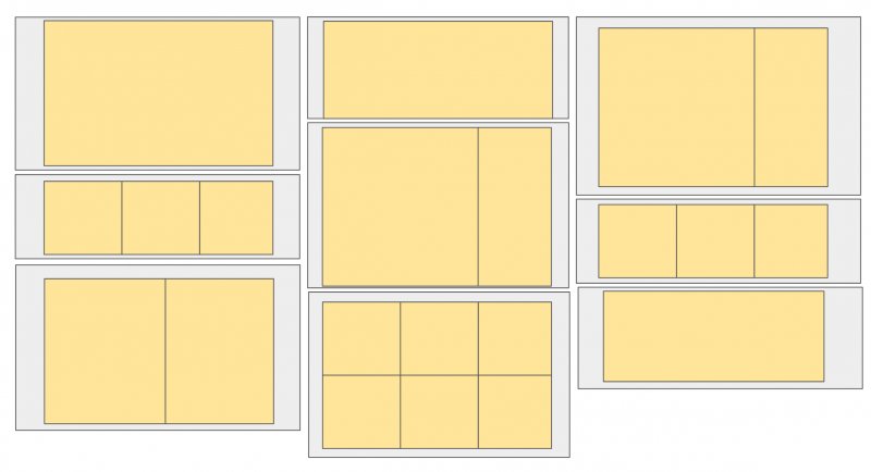 Diagram of content complexity using Paragraphs