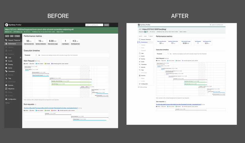 Screenshot of Profiler before and after the redesign. 