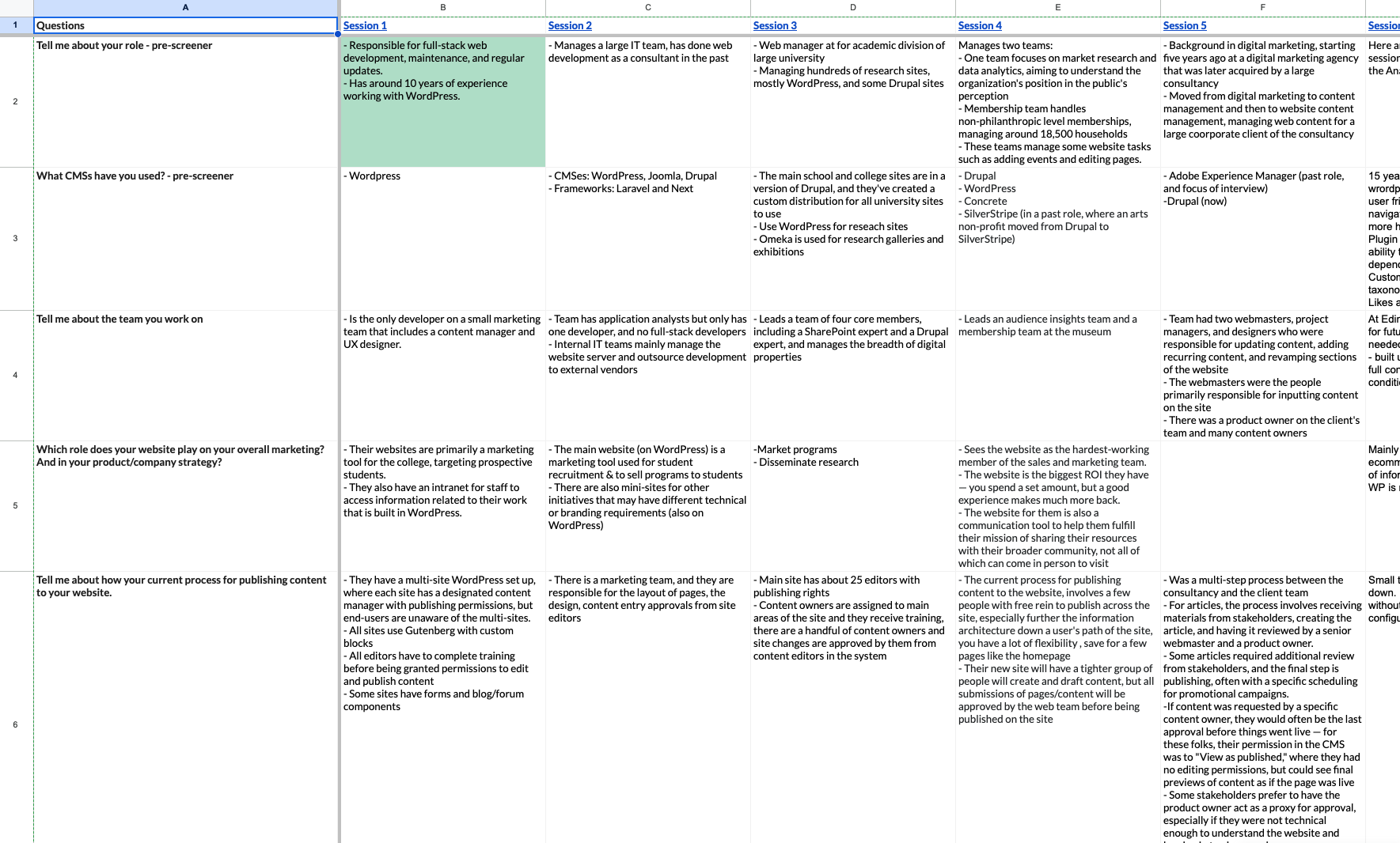  A spreadsheet displaying responses from user interviews conducted during CMS feedback sessions.