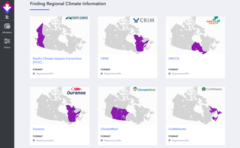 Climate Data regional groups