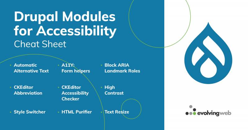A list of Drupal modules for accessibility