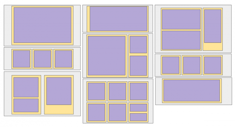 Diagram showing how Layout Builder can be used