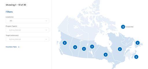An interactive SVG map of Canada with blue numbered markers indicating program counts by province, alongside filters for location, program type, and target audience, and a link to “View Data Table.”