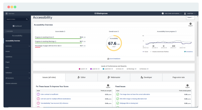 A screenshot from SiteImprove's accessibility dashboard