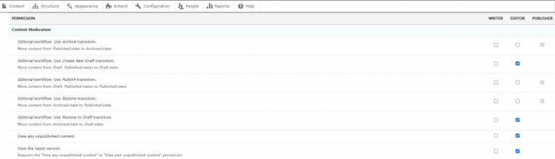 Permissions section under Content Moderation in Drupal