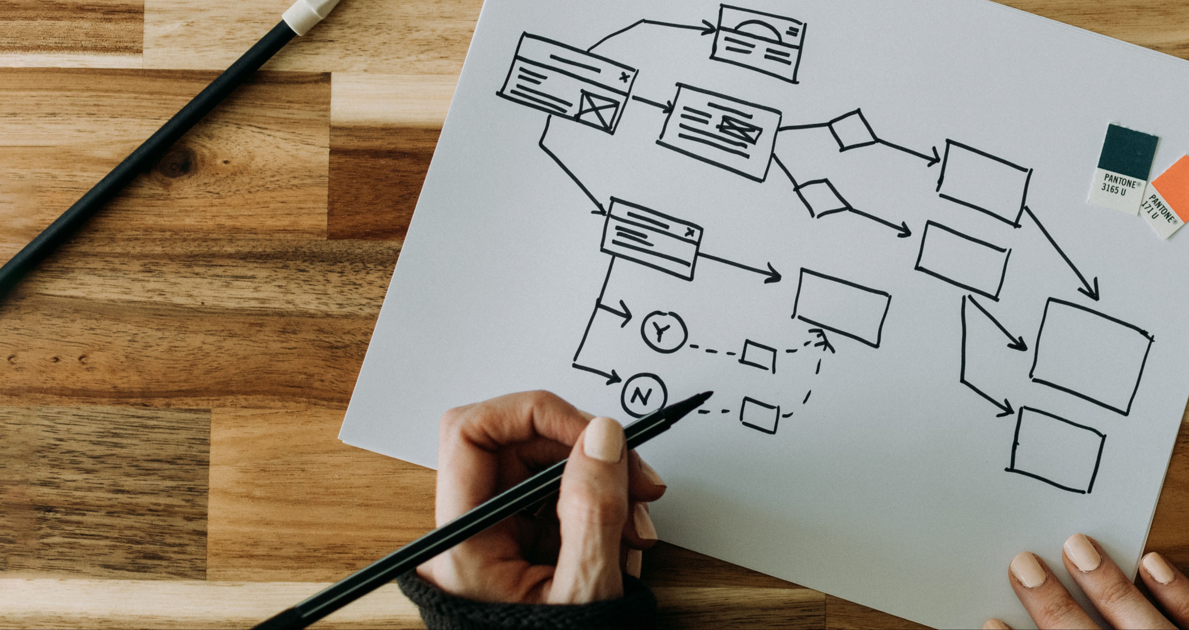 Using UX techniques to solve information architecture challenges