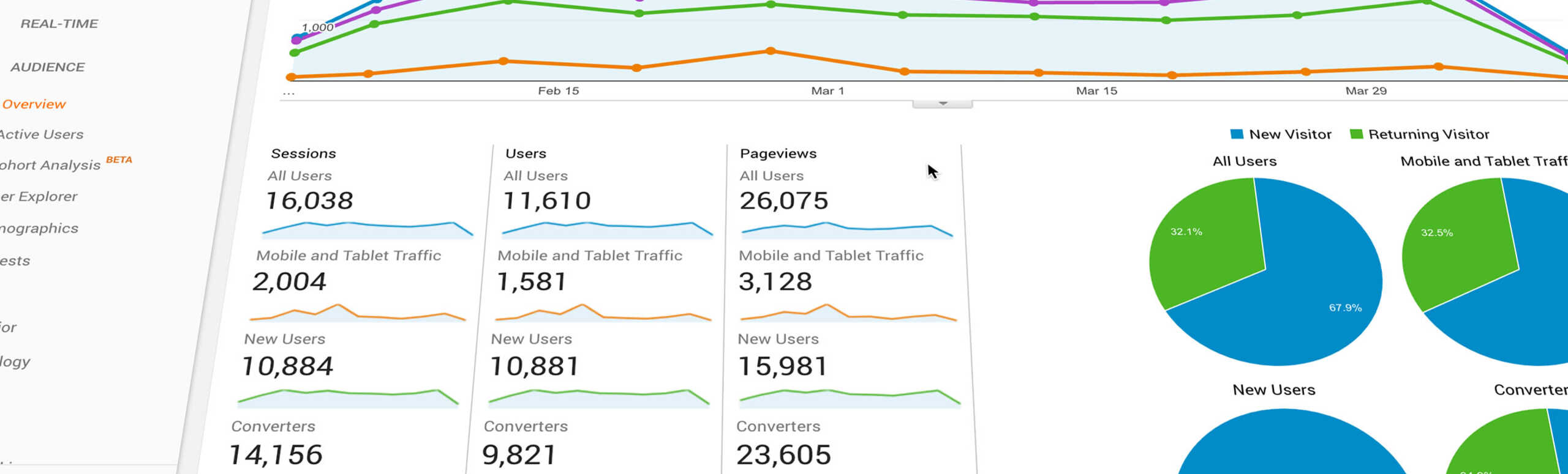 Tracking Custom Events In Google Analytics Tracking Custom Events In Google Analytics