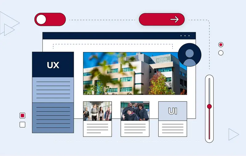 user mapping journey