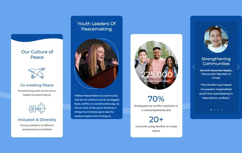 Instantanés mobiles du site Web mis à jour, présentant une variété de chiffres, de statistiques et de visages.