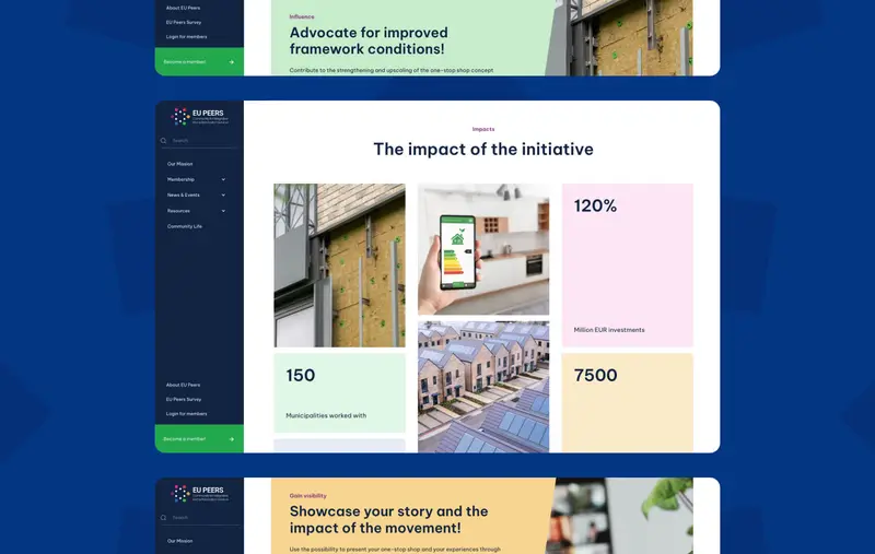 Vitrine de la page d'impact de EU Peers.