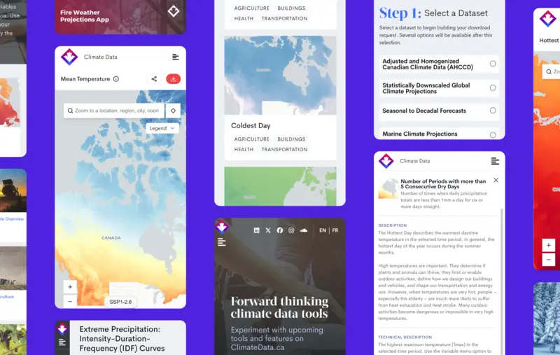 Mobile showcase of Climate Data website